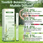 Timilk® Botanical FreshAir Diffuser